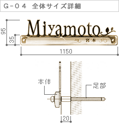 G-04S̃TCYڍ